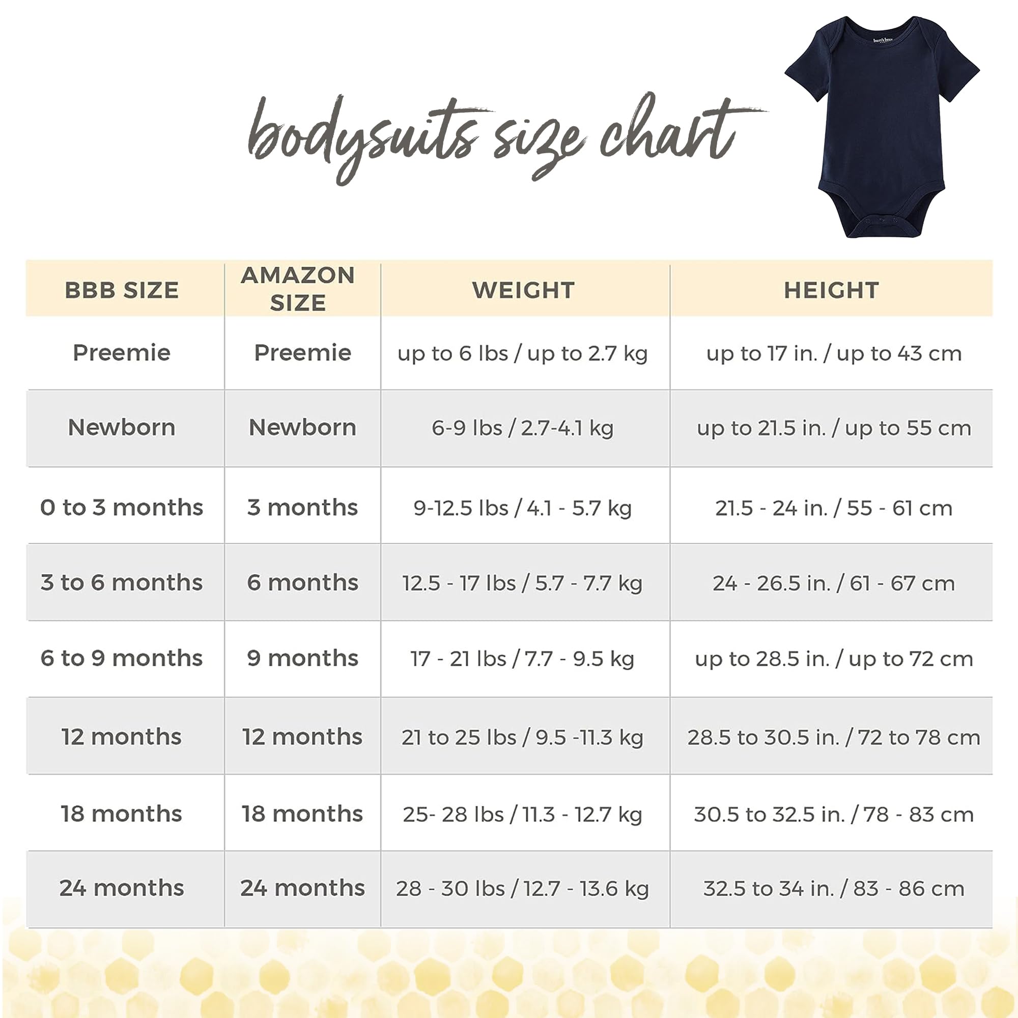 Burt's Bees Baby Unisex Short Sleeve Organic Cotton Bodysuits, 3-Pack - Image 3