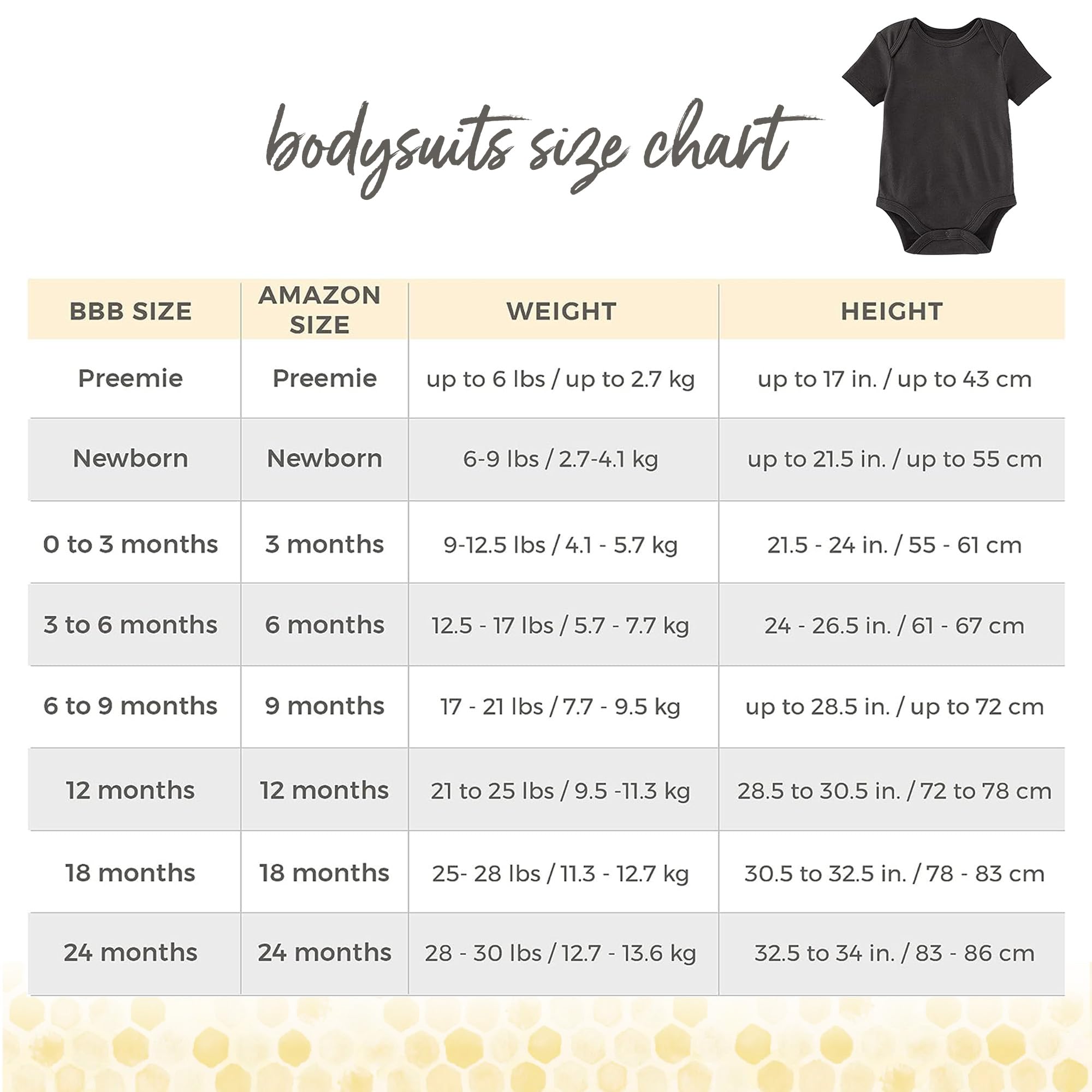 Burt's Bees Baby Unisex Short Sleeve Organic Cotton Bodysuits, 3-Pack - Image 3